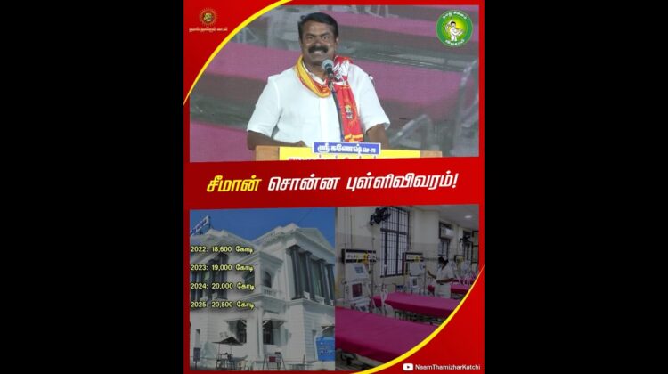ஒதுக்கீடு உயர்கிறது தரம் உயர்கிறதா? – #சீமான் | #TVKFails | #Seeman | #TVKvijay #TamilNaduPolitics